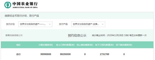 武夷山纪念币预约最新消息