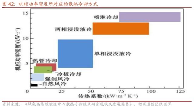 【招商策略】A股积极因素正在聚集——A股投资策略周报（0611）